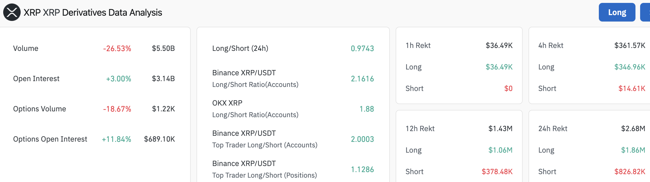 Ripple XRP